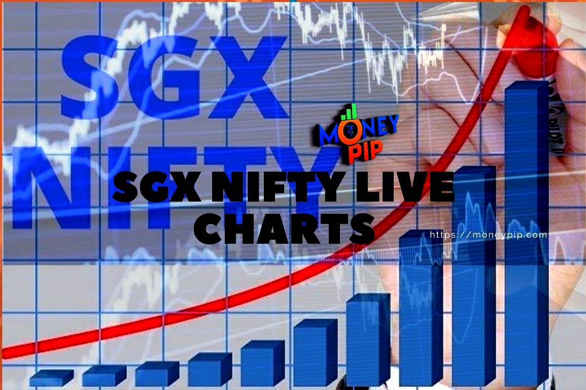 SGX NIFTY CHART