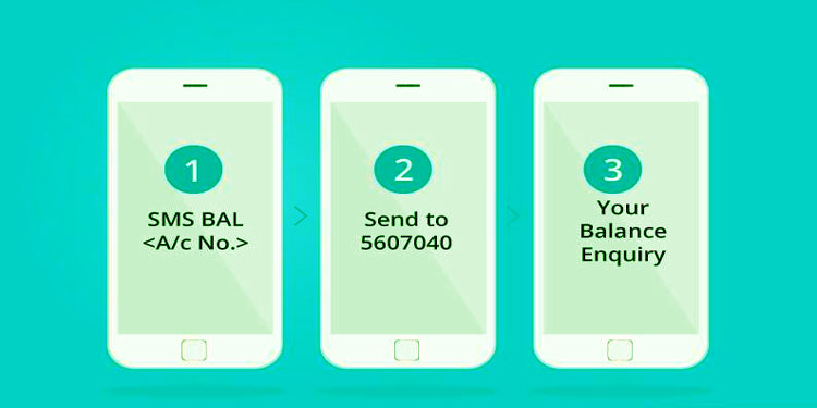 PNB SMS Banking