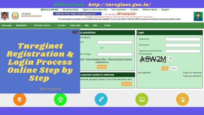 Tnreginet Registration