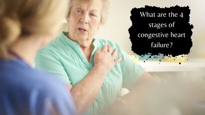 what are the 4 stages of congestive heart failure